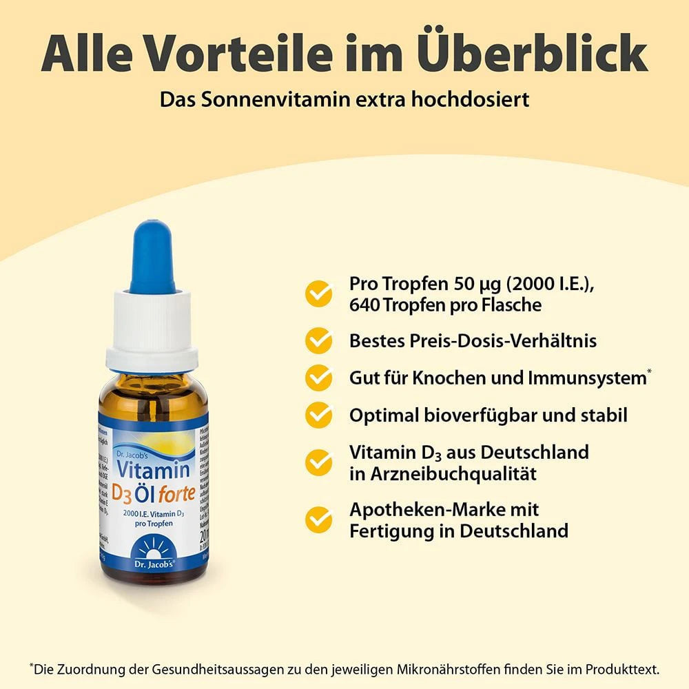 Vitamin D3 forte 20ml Dr. Jacobs