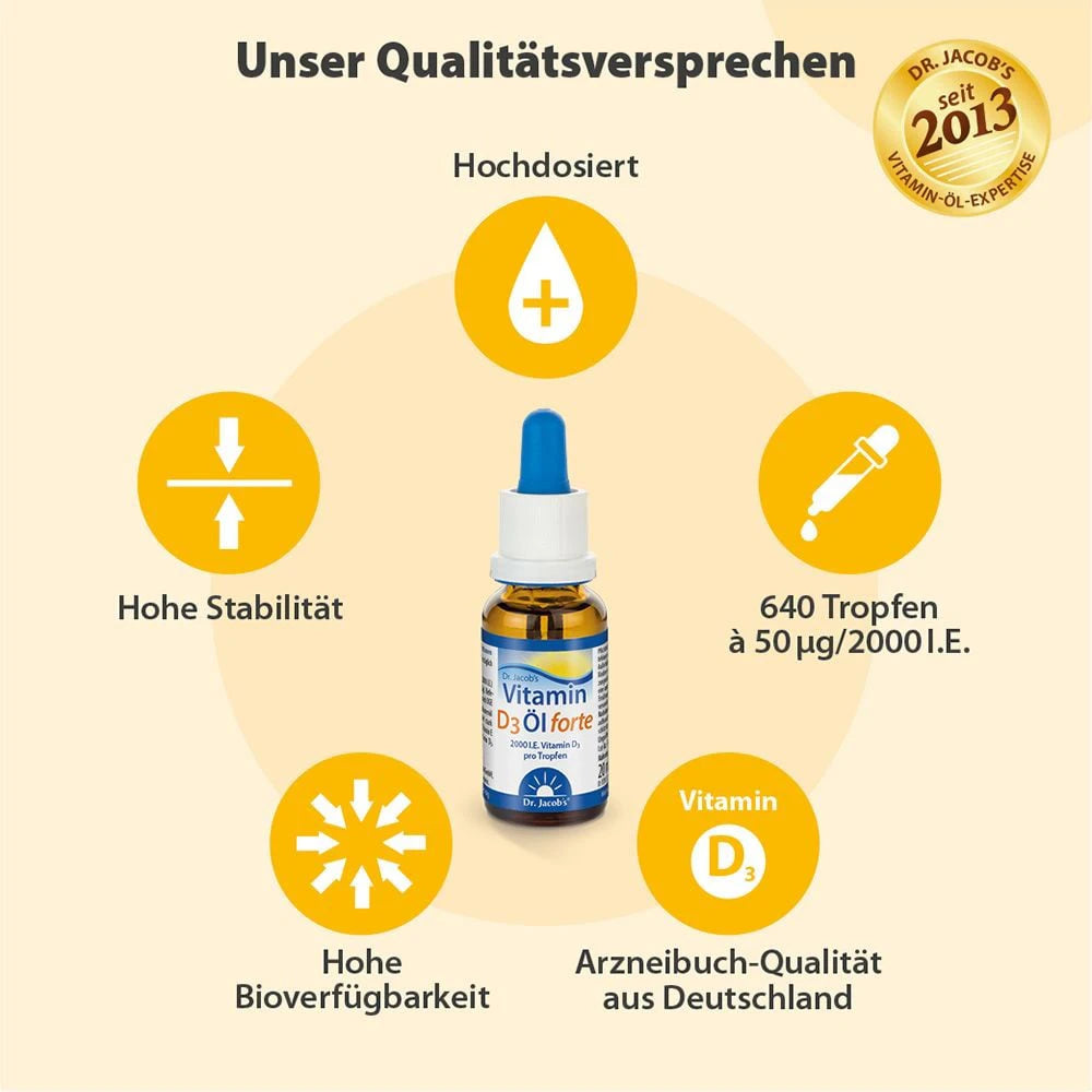 Vitamin D3 forte 20ml Dr. Jacobs