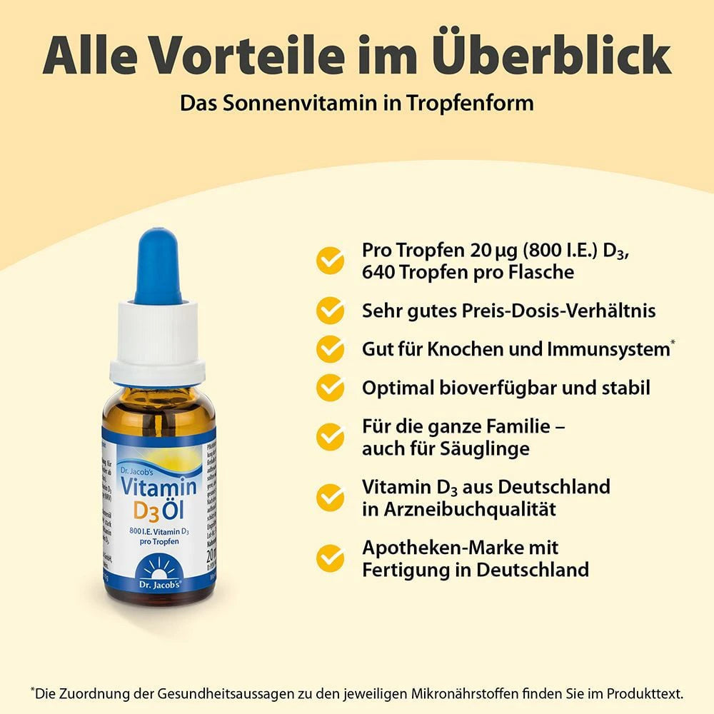 Vitamin D3 Öl 20ml Dr. Jacobs