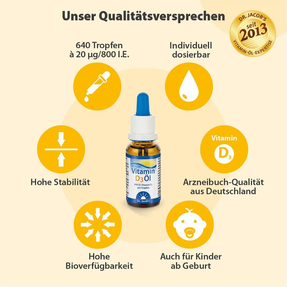 Vitamin D3 Öl 20ml Dr. Jacobs