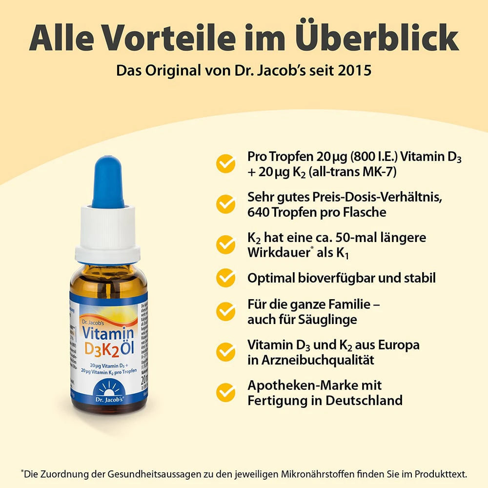 Vitamin D3 + K2 Dr. Jacobs